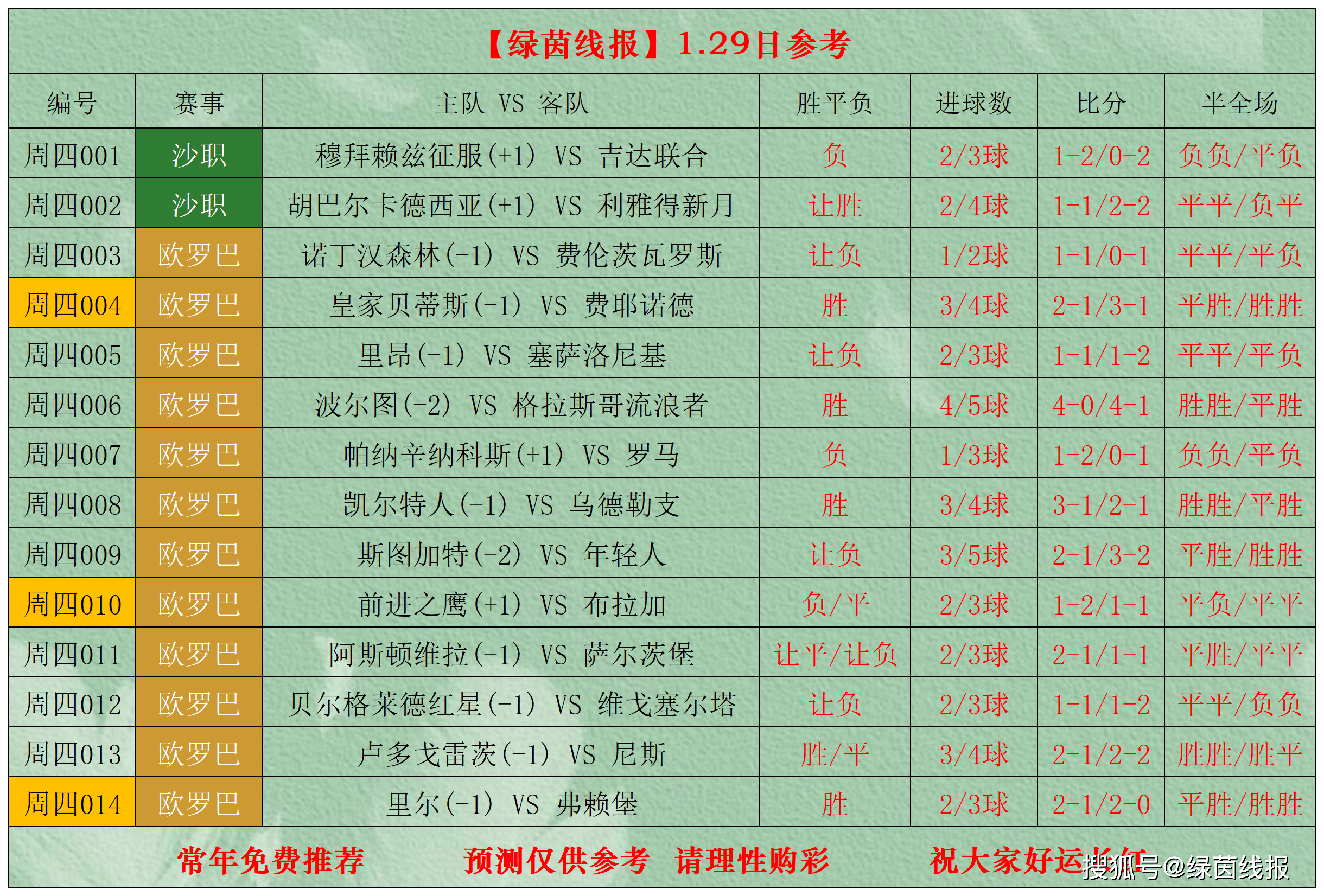 NBA季后赛赛程吃紧,阿斯顿维拉今夜远射贴柱,信心回归,控场能力受关注的简单介绍 NBA季后赛赛程吃紧,阿斯顿维拉今夜远射贴柱,信心回归,控场能力受关注的简单介绍